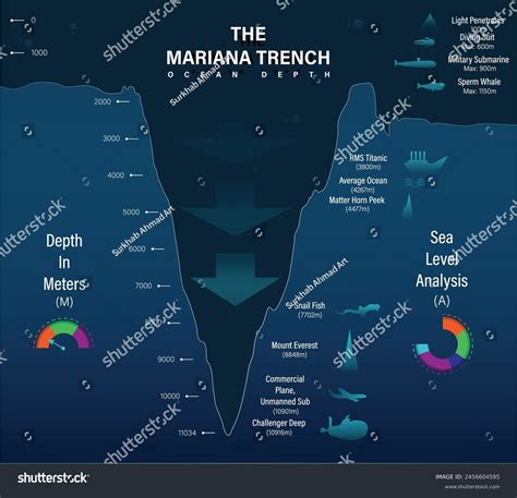 Toradh íomhá ar Map Depth Java Sea