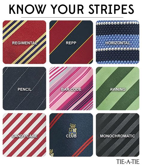 Image result for Strife's Pattern Design