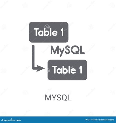 Image result for MySQL Application Icon