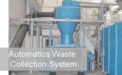 Afbeeldingsresultaten voor Automatic Waste Collection System