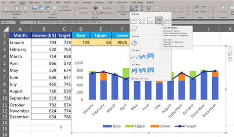 Image result for Excel Target Chart