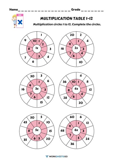 Multiplication Table Worksheet 1 to 12 に対する画像結果