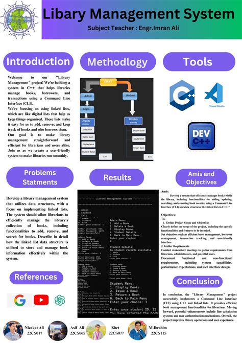 Image result for Library Management System Project Poster