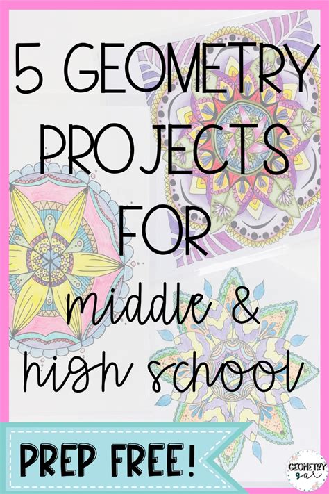 Image result for Rgeometry Design Project