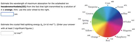 R Calculation of Wavelength of Maximum Absorption Example On Structure に対する画像結果