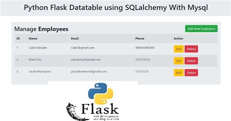 Image result for SQLAlchemy Python