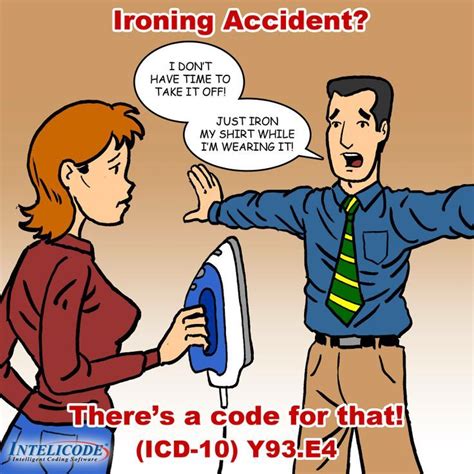 Image result for Medical Coding Cartoons