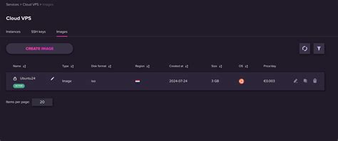 Compose Interaction with API に対する画像結果