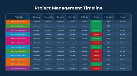 Project Timeline in Table Form に対する画像結果