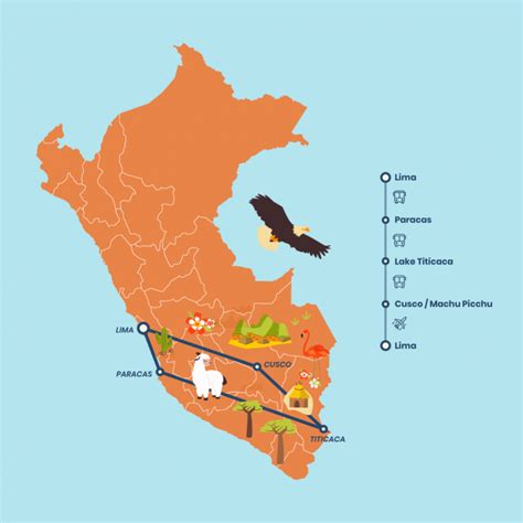 Toradh íomhá ar Peru Backpack