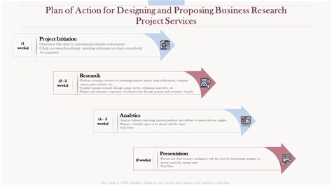 Toradh íomhá ar Example of a Research Plan for Kids Example