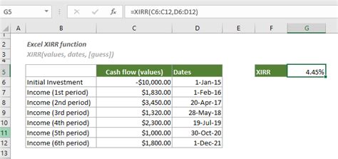 Image result for XIRR Excel