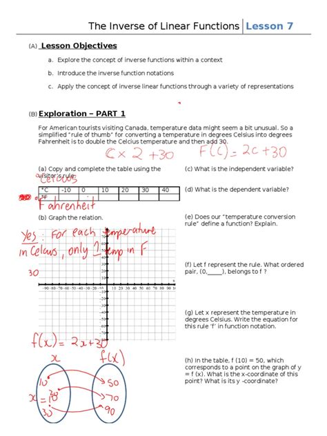 Inverse of a Linear Graph に対する画像結果