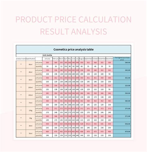 Toradh íomhá ar Banking Calculator Practice Sheets