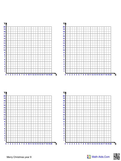 Image result for Positive Quadrant Graph