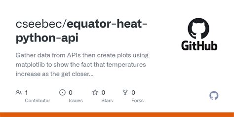 Image result for Heat Profiler Python