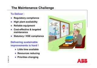 Image result for Client Development and Maintenance Strategy