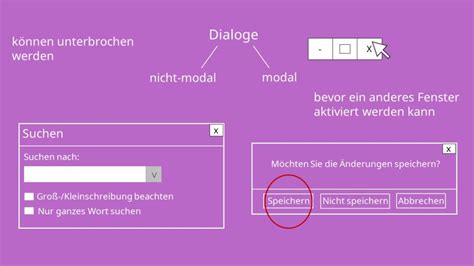 Toradh íomhá ar GUI Bild