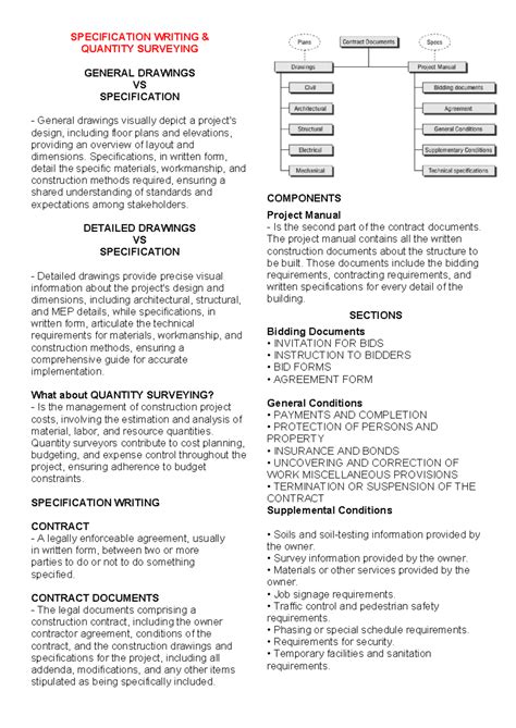 Image result for Construction Specifications Writing.pdf