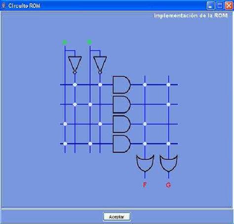 ROM Internal Structure に対する画像結果