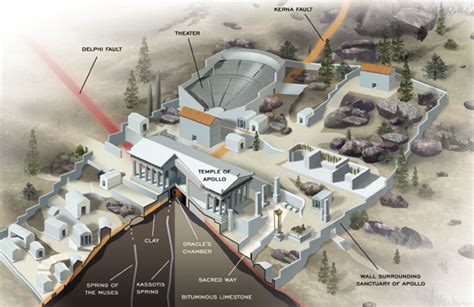 The Oracle of Delphi—Was She Really Stoned? - Biblical Archaeology Society