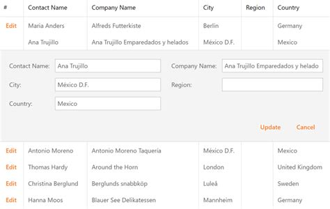 Image result for DevExpress GridView