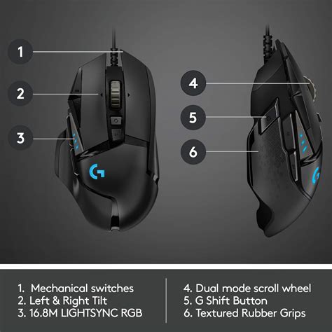 Logitech G502 Mouse Buttons Numbers に対する画像結果
