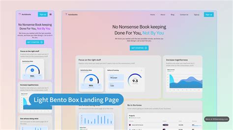 Toradh íomhá ar UI Box Interface