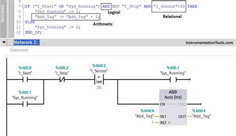 Image result for SCL Structured Control Language