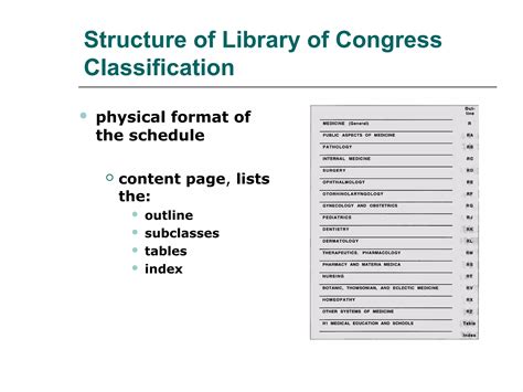 Image result for Library of Congress Library Sorting System