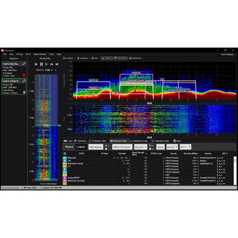 Image result for Chanalyzer