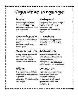 Figurative Language Reference Sheet に対する画像結果