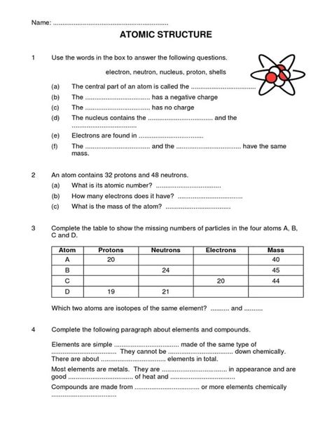 Image result for Atomic Structure Homework