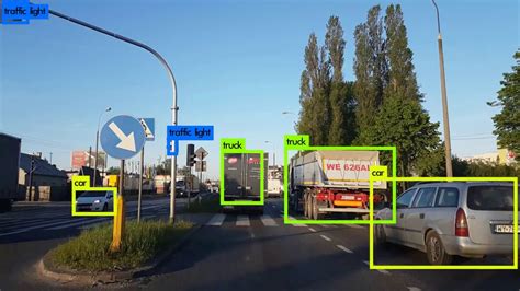 Afbeeldingsresultaten voor Object Detection Projects of Computer Vision Colab