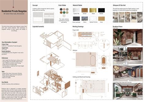Afbeeldingsresultaten voor Simple Layout Interior Design