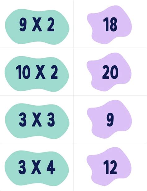 Image result for Multiplication Math Fact Acquisition Intervention