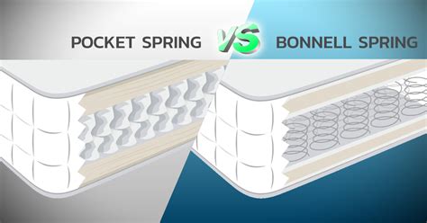 Image result for Bonnell Spring Icon
