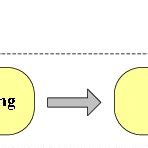 Image result for Algorithm Validation Santa Rosa