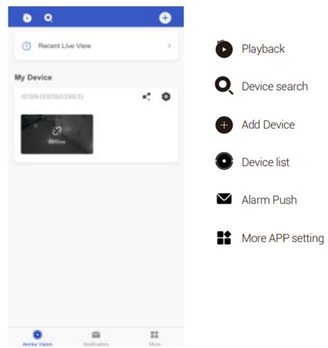 Image result for Annke Vision Remote Controller