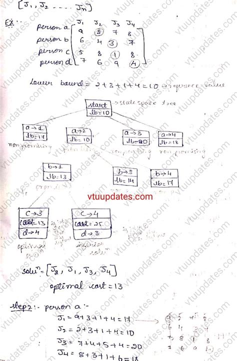 Image result for Job Assignment Problem Uncertainty