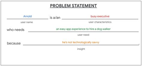 Afbeeldingsresultaten voor Examples of Problem Statements