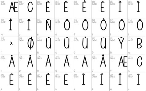 Toradh íomhá ar Computer Typing Font Face