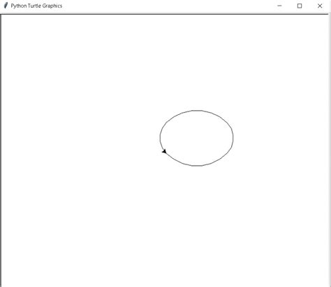 Afbeeldingsresultaten voor How to Create a Oval in Python Turtle