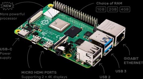 Image result for CPU On Raspberry Pi 4