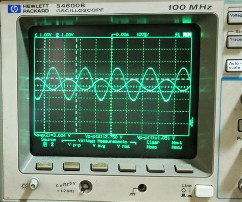 Image result for Function Generator Based On Arduino and Python
