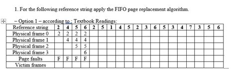 Image result for FIFO Page Replacement Algorithms Gate Question