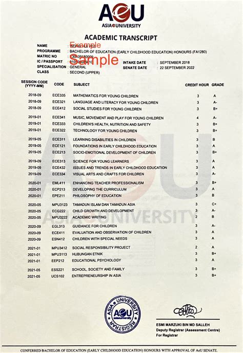 Afbeeldingsresultaten voor Example of a Early Childhood Transcript