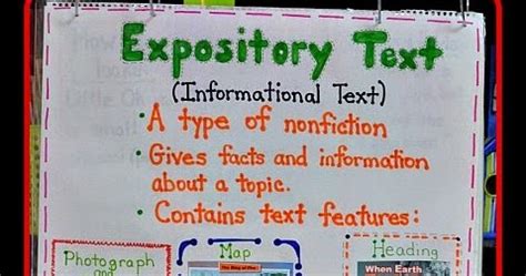 Toradh íomhá ar Expository Text Features Anchor Chart