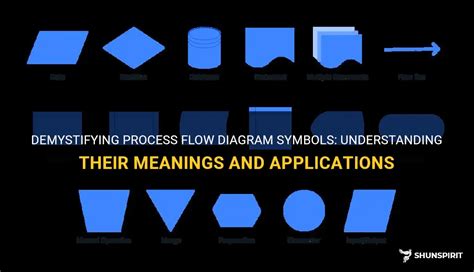 Process Flow Diagram Symbols に対する画像結果