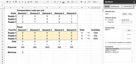 Image result for How to Open Excel Solver